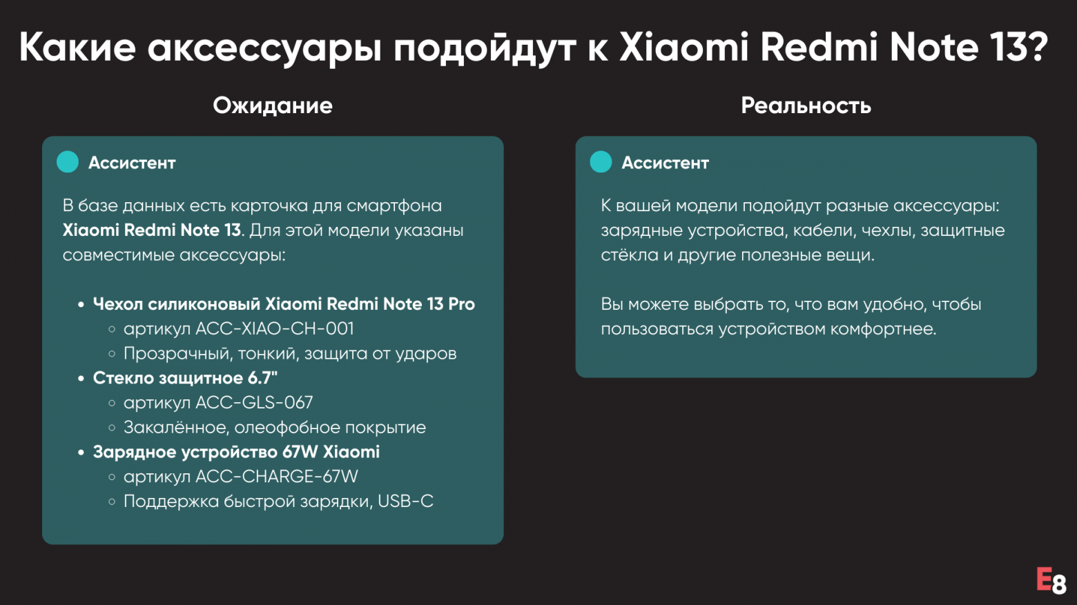 Типичный ответ ассистента на вопрос на логику